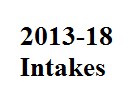 2013-18 Intakes 5.7L Hemi